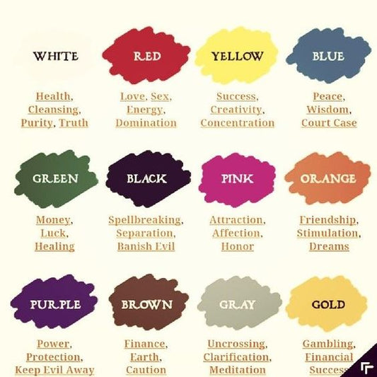 Testing a blog on spells and colours